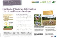 Présentation projet Albédo Prairie