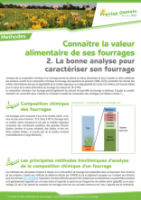 Format png  bonne analyse pour caractériser son fourrage