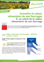 Le calcul de la valeur alimentaire de son fourrage