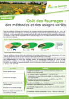 Coût des fourrages : des méthodes et des usages variés