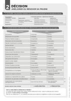 Diagnostic prairial : fiche décision